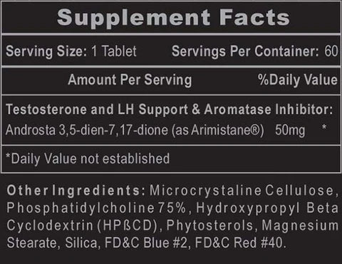 HTP Arimistane Estrogen Blkr