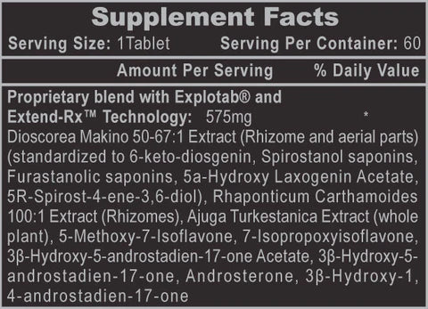 HTP Dianabol
