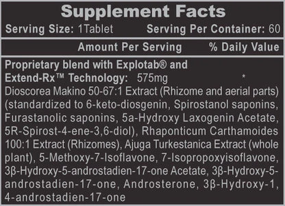 HTP Dianabol